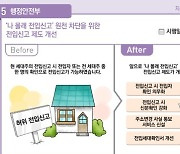 내년엔 '나몰래 전입신고' 안된다…교통위반 신고는 안전신문고로 통합