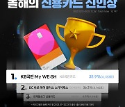 카드고릴라가 뽑은 올해 '신용카드 신인상' 1위는