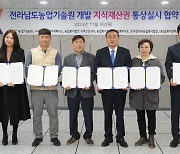 전남도 연구기관, 비교우위 자원 국제경쟁력 강화 톡톡