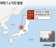 [그래픽] 일본 이시카와현 7.6 지진 발생