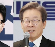 국힘 33% vs 민주 33%...총선 지지도 막상막하