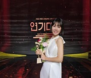 최윤영 ‘2023 KBS 연기대상’ 우수상… “한 우물만 팠다”