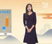 [날씨] 2024년 첫날, 광주·전남 큰 일교차·안개 주의