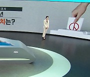 2024년 우리의 정치·경제·사회는? [여론조사]