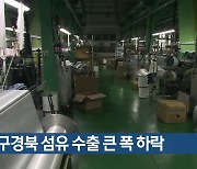 대구·경북 섬유 수출 큰 폭 하락