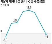 "바다 위 긴장이 전 세계 인플레 자극…美·中 이어 인도 '세계 3강' 부상한다"