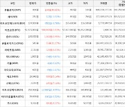 가상화폐 온톨로지 464원(+40.61%) 거래중