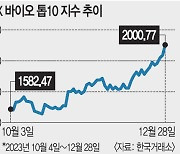 한 달 수익률 16.7%… 다시 살아나는 바이오