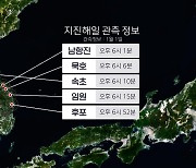 동해안에 지진해일 도달…"24시간 이상 지속"