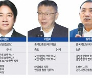 대만 총통선거, G2 갈등 증폭