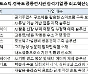 포스코, CES 3년 연속 참가..'포스코 벤처플랫폼' 선보여