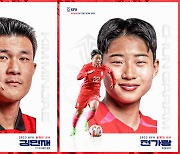 김민재-천가람, 2023년 대한축구협회 선정 ‘올해의 남녀 선수’