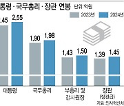 공무원 9급 초임 3000만원 첫 돌파…軍 병장 월급 125만원(종합)