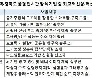 포스코그룹, CES 3년 연속 참가…'포스코 벤처플랫폼' 성과 공개