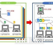 경북교육청, 문서 공동 편집 서비스 'GBee 협업' 개통