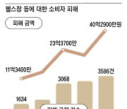 “1년치 현금 결제하면 할인”... 한달 뒤 ‘운영 중단’ 문자, 업주는 잠적