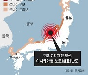 한밤중 日 기상청의 '2차 지진' 오발표 소동