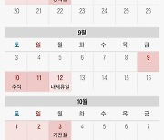 내년 공휴일 67일… 올해와 똑같이 쉰다