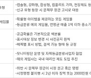 정부, 2024년 첫 국무회의서 게임·벤처 관련 법안 의결... 산업 생태계 기반 다진다