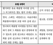 콘진원, 서유럽 6개국 게임 정책 담긴 보고서 발간