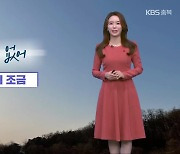 [날씨] 내일도 충북 큰 추위 없어…북부 눈·비 조금