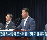 김관영 지사 공약 29% 이행…‘5대 기업 유치 등’