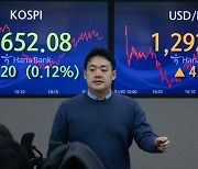 Stocks open lower on first trading day of 2024