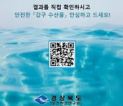 경북도, 지난해 농수산물 안전성 검사 결과 ‘적합’