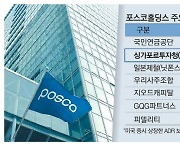 [단독] 포스코 표대결땐…GIC·일본제철 '캐스팅보트' 주목