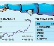 [2024 증시 전망대] 셀트리온 축포 … 바이오주 낙관론 확산