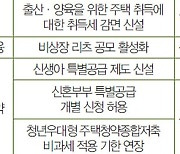 신혼·출산가구…청약·대출·세금 다 풀었다