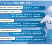 AI가 찍은 유망주 ‘삼성전자·SK하이닉스’