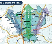 이상익 함평군수, 2024년 새해에는 함평군 미래지역발전 비전사업 실현