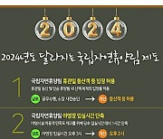 국립자연휴양림 "올해부터 휴관일에도 입장 가능해요"