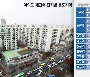 서울시 ‘종상향 재건축’, 공공기여 덜 내고 용적률 더 받는다[집슐랭]