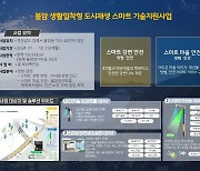 김해시, 국토부 '생활밀착형 도시재생 스마트 기술' 사업 선정