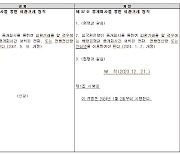 외시협, 인터넷으로도 외환거래 허용…행동규범 일부 개정