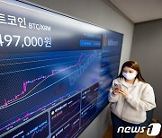 4만5천달러 뚫은 비트코인 '새해 랠리' 지속