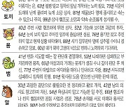 [오늘의 운세/01월 03일]