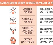 기초연구에 2조1179억… 세계 최초·최고에 도전한다