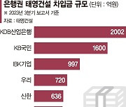 강석훈 산은 회장 "태영, 실질적인 자구노력 추가해야"