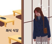 활동량 적고 오래 앉아 있으면 만성콩팥병 위험 커져