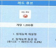 공정위, 넥슨에 과징금 116억원 부과