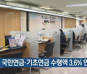 국민연금·기초연금 수령액 3.6% 인상