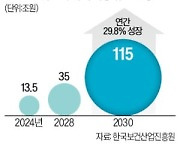 "수억 세포치료제 값 낮추려면 車공장처럼 제조 자동화 필요"