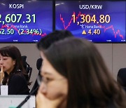 Korean shares plunge by more than 2 percent ahead of Fed minutes release