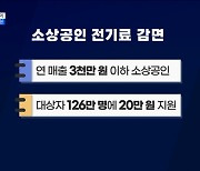 소상공인 지원 5조1천억 투입···전기요금·고용보험 지원