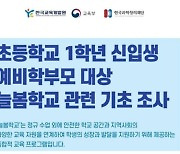 늘봄학교 전면시행 앞두고 예비 학부모 전수조사…일부 반발