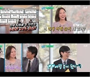 '유퀴즈' 공효진, 조정석에 "광고 가려 찍어" 조언[Oh!쎈 포인트]