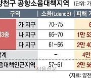 양천, 항공기 소음 피해지역 보청기·공항이용료 지원